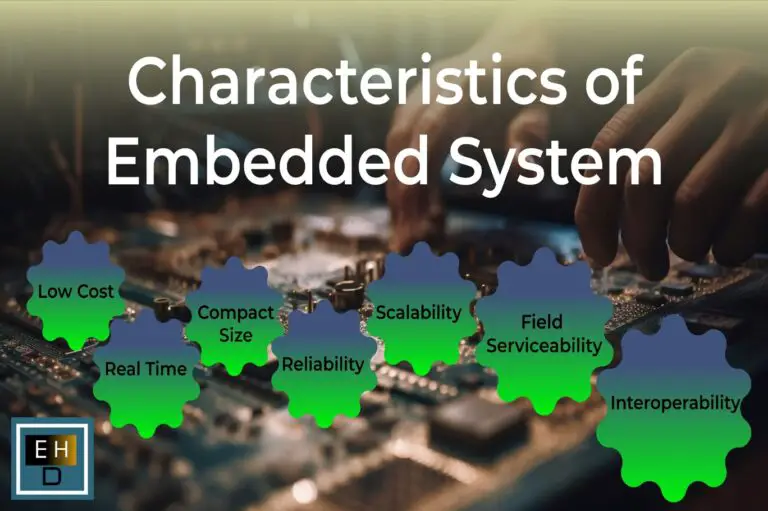 Characteristics of embedded system