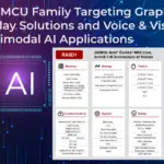 RA8D1 MCU for AI applications