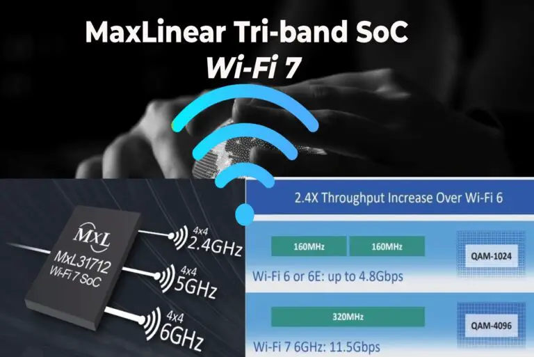 MaxLinear Announced a single Chip Tri-band Wi-Fi 7 SoC Product Family MxL31712 for Wi-Fi 7 Access point