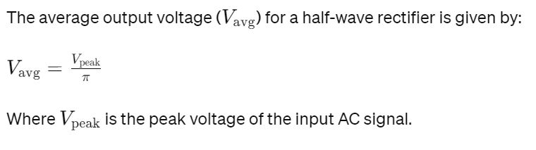 Average output Voltage of Half Wave Rectifier