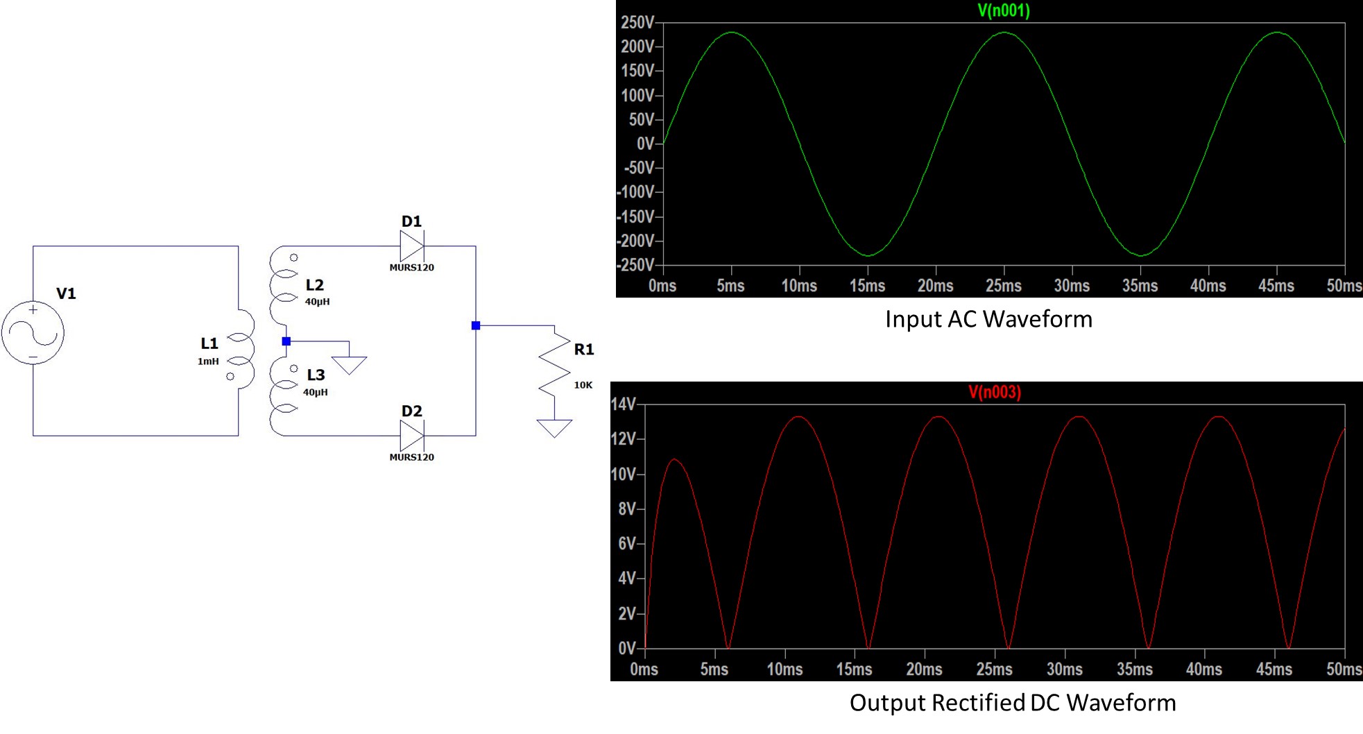 Center-Tapped Full Wave Rectifier Circuit Diagram and Waveform