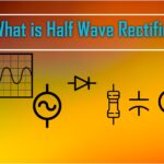 What is Half wave rectifier
