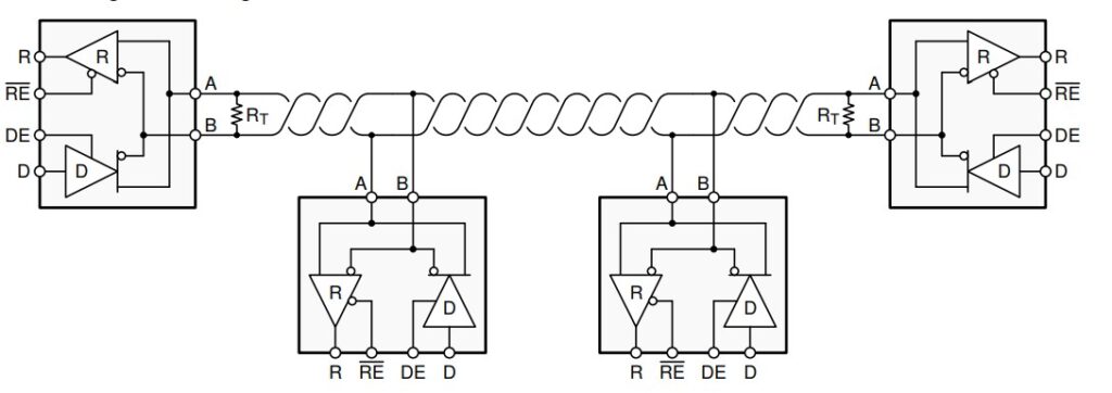 Understanding RS485 Standard and Working of RS485 Transceiver ...