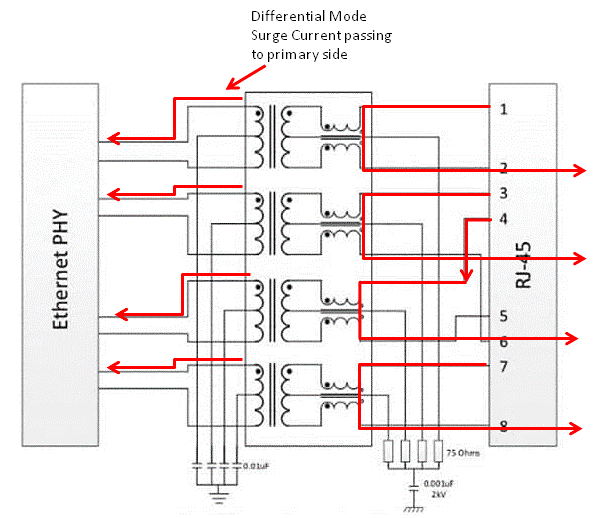 Differential Mode Surge Current