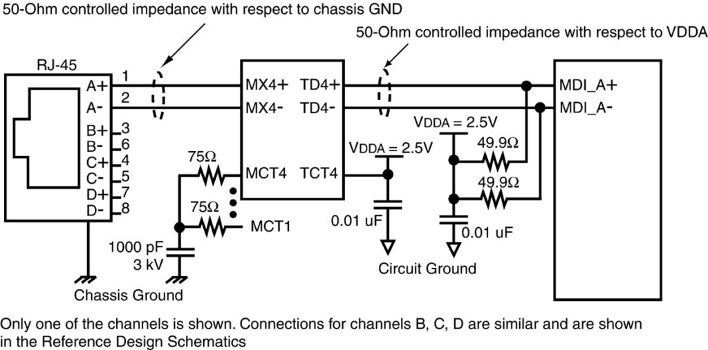 Ethernet PCB Layout Design Guidelines - Embedded Hardware Design