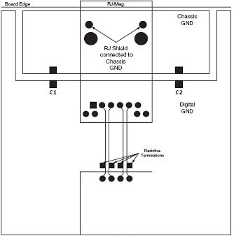 RJ45 Jack with integrated magnetics