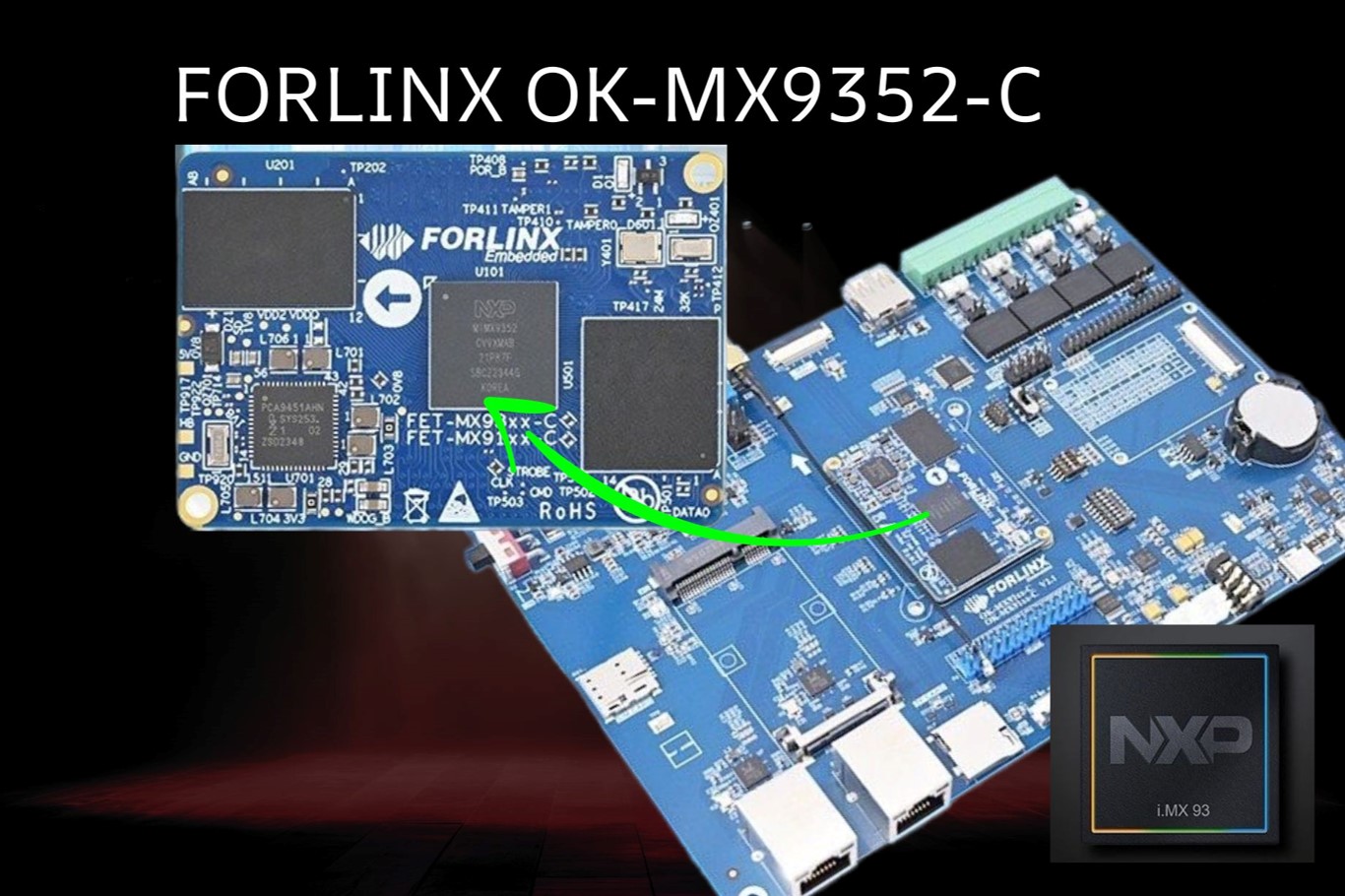 Forlinx OK-MX9352-C - A Versatile Powerhouse SoM for Diverse Applications