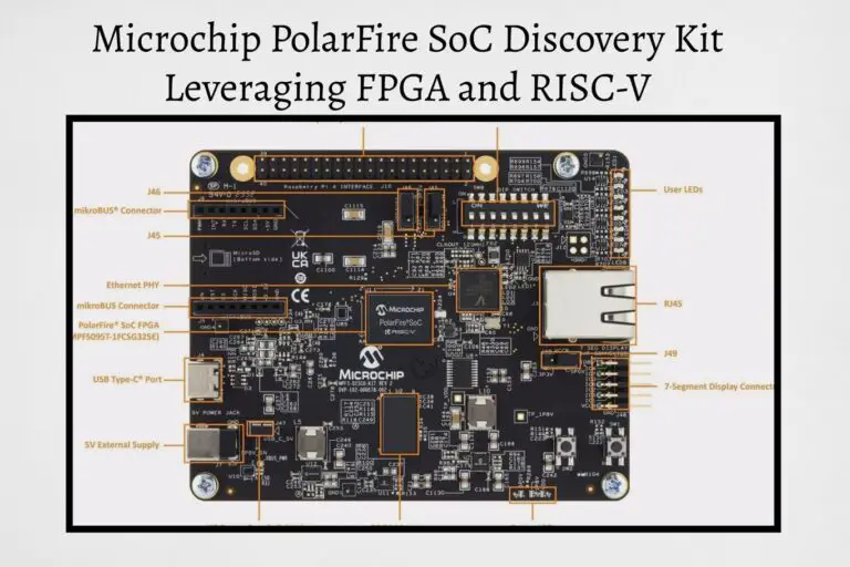 Microchip PolarFire SoC Discovery Kit- Leveraging FPGA and RISC-V