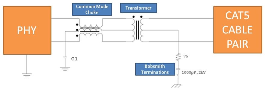 8-core magnetics that consist of transformer