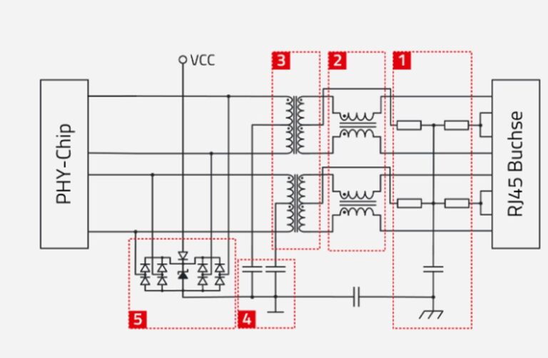 Selecting the Right Ethernet Magnetics - Embedded Hardware Design