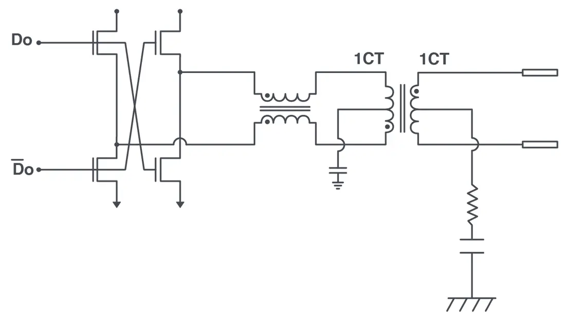 Voltage Mode Line Driver PHY