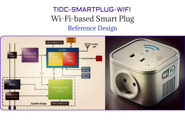 Texas Instruments TIDC-SMARTPLUG-WIFI a Wi-Fi based Smart Plug Reference Design