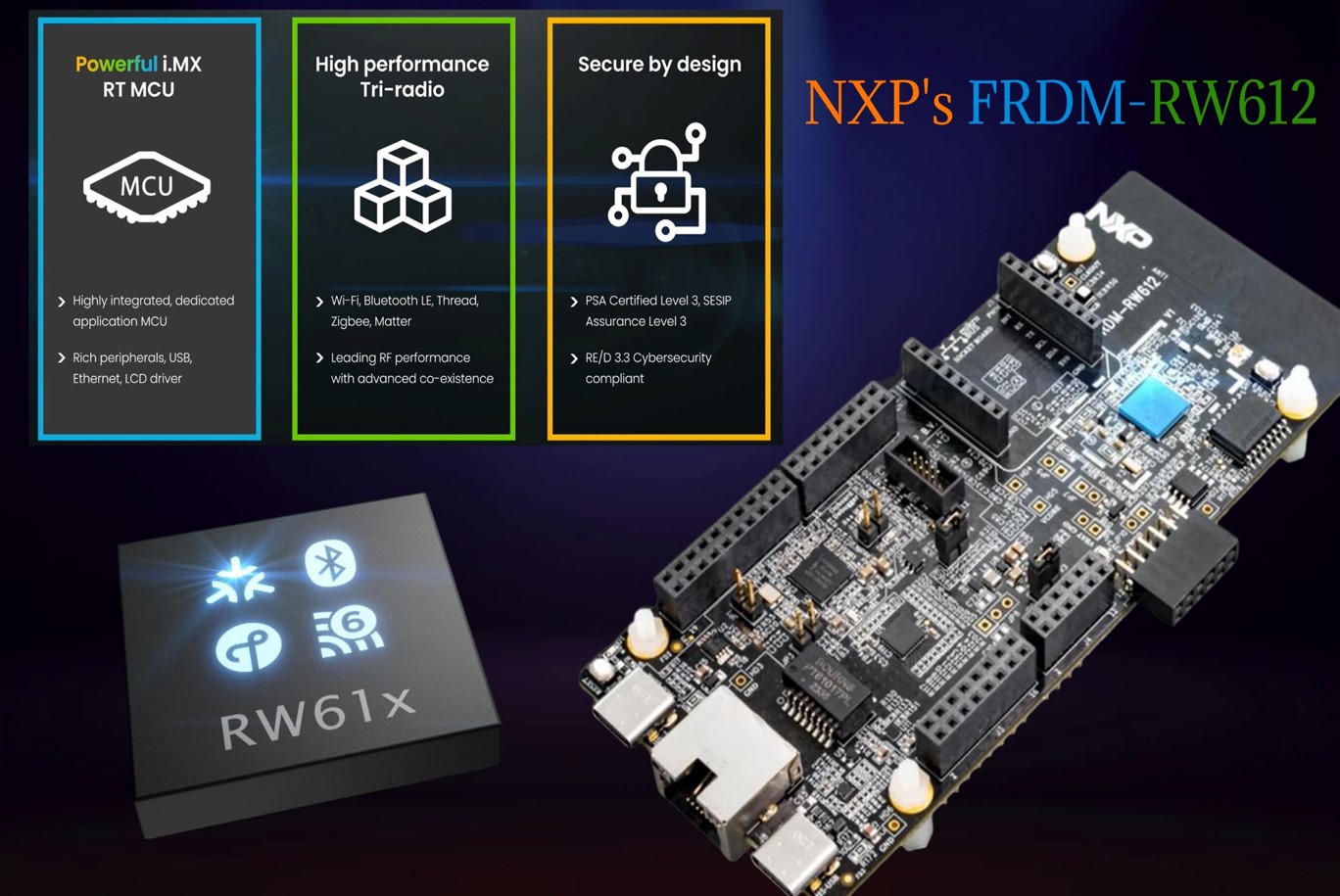 Explore the Wireless Connectivity With NXP's FRDM-RW612 Development Board