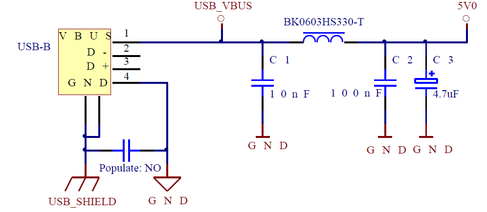 Ferrite bead uses on USB2.0 diffrential data lines