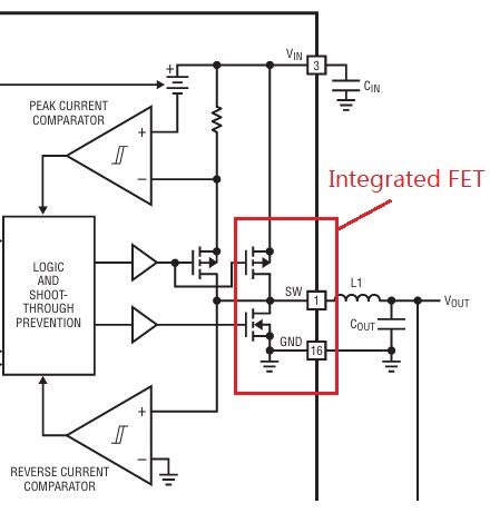 DC-DC-Sychronous Buck Converter-Block-Diagram