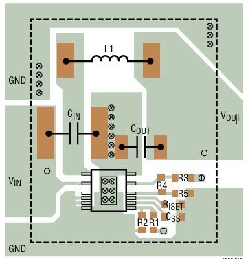 PCB layout Integrated FET DC-DC buck Converter