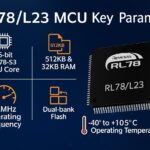 https://embeddedhardwaredesign.com/wp-content/uploads/2025/09/Renesas-Launches-RL78-L23-Ultra-Low-Power-MCUs-to-Power-Smarter-Home-Appliances.jpg