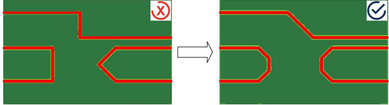 <span style="font-family: georgia, palatino, serif;"><em><span style="font-size: 20px;"> Use 45° bends instead of 90°</span></em></span>