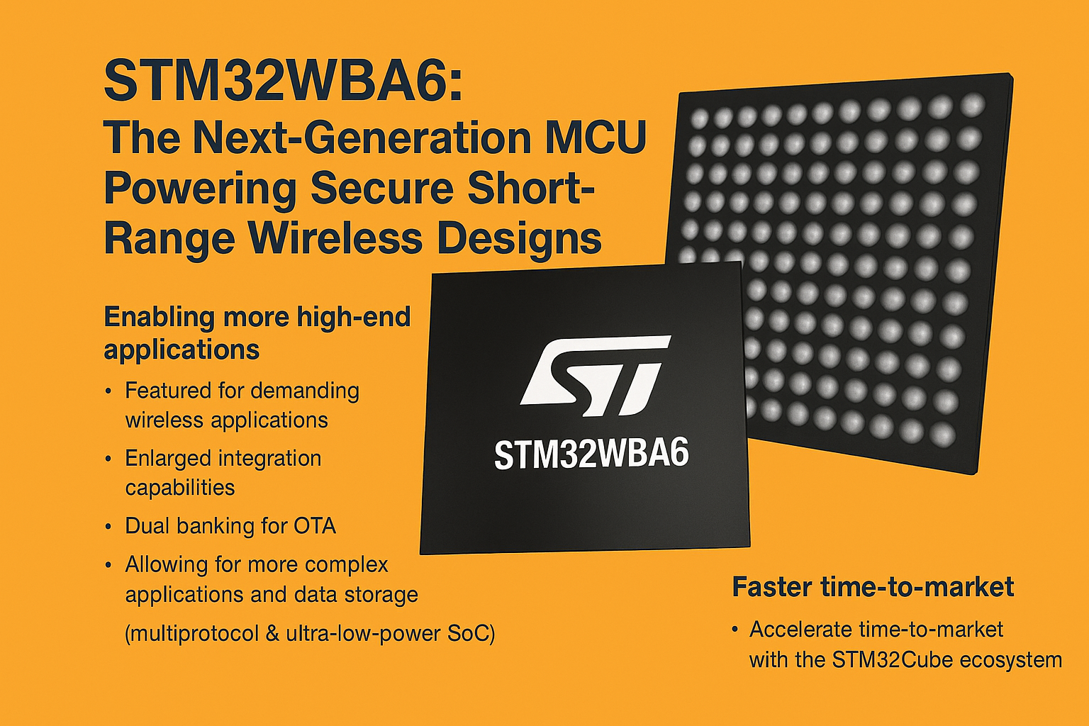 STM32WBA6